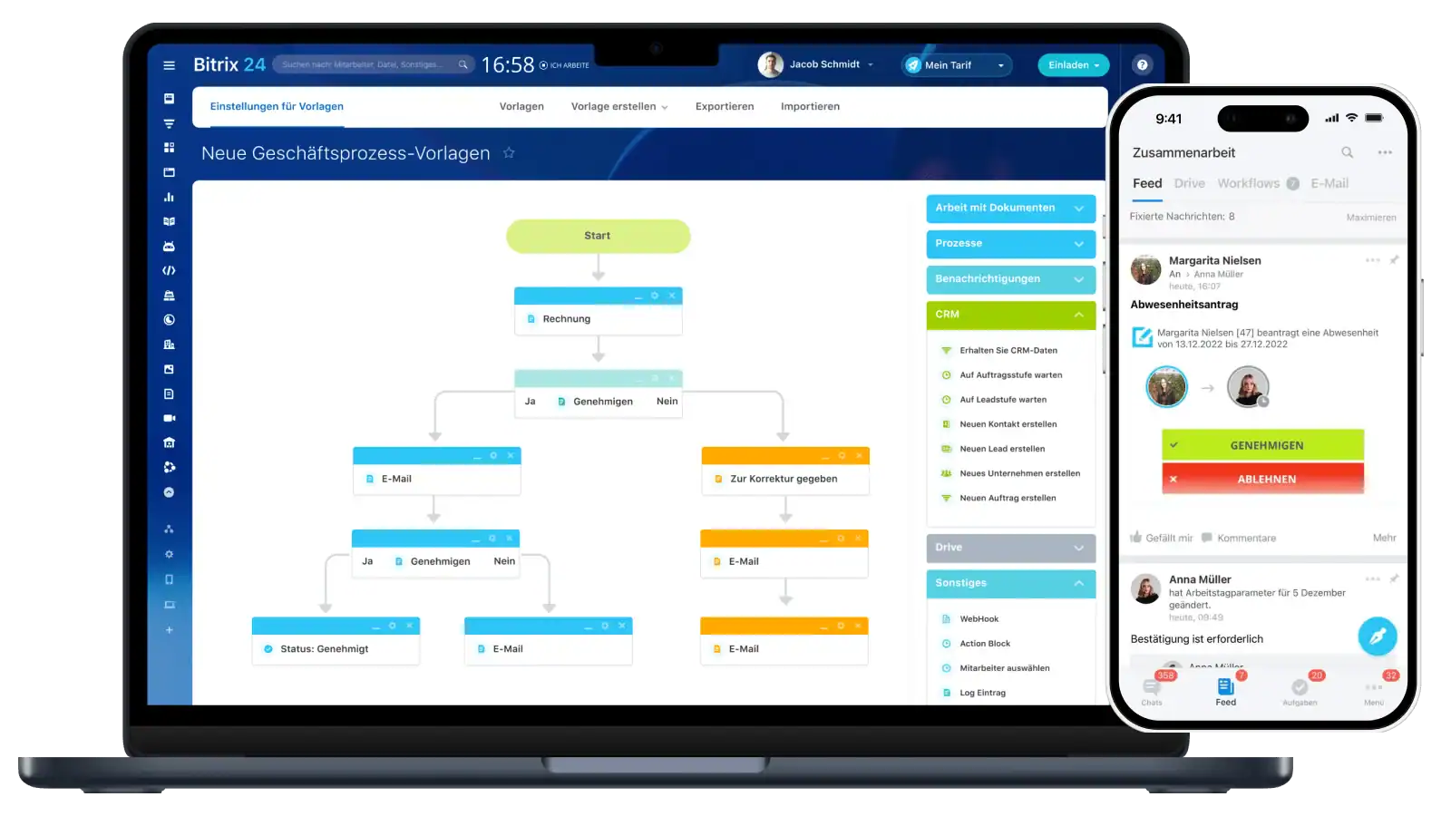 Visualisierung eines automatisierten CRM-Geschäftsprozesses und mobiler Zusammenarbeit als Bestandteil moderner CRM Beratung