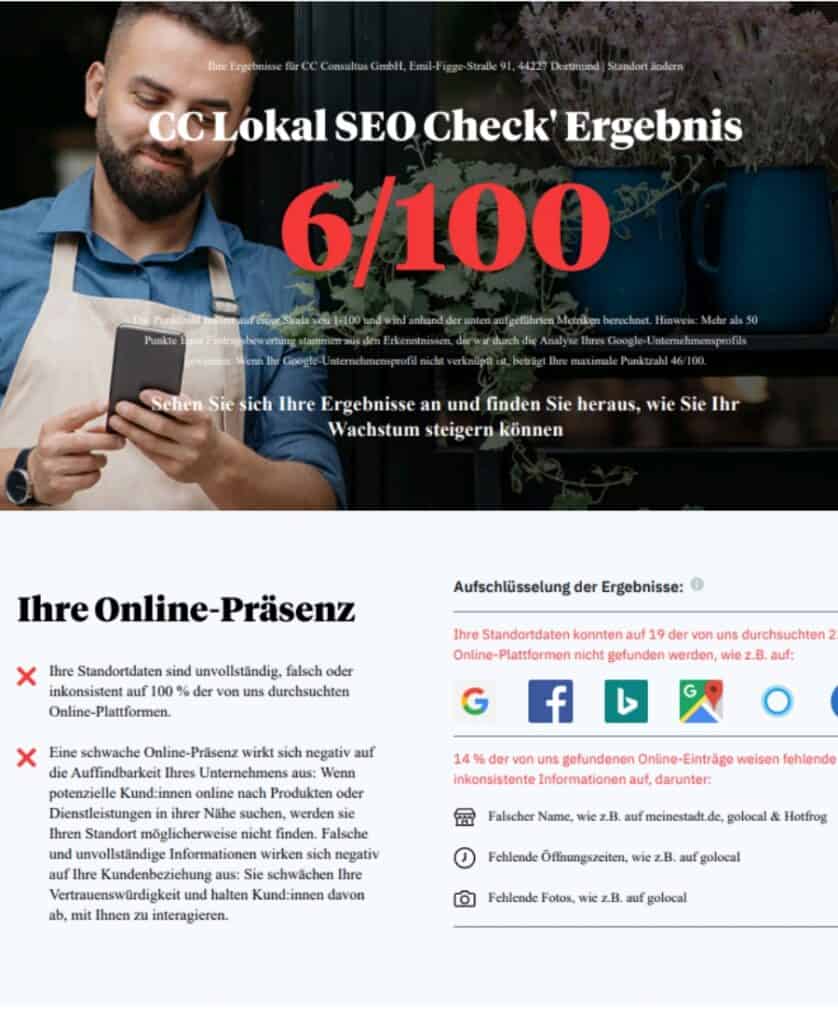 CC Lokal SEO Check mit Ergebnis 6 von 100 Punkten; Hinweise auf unvollständige oder falsche Standortdaten und mangelnde Auffindbarkeit auf Plattformen wie Google, Facebook und Bing.