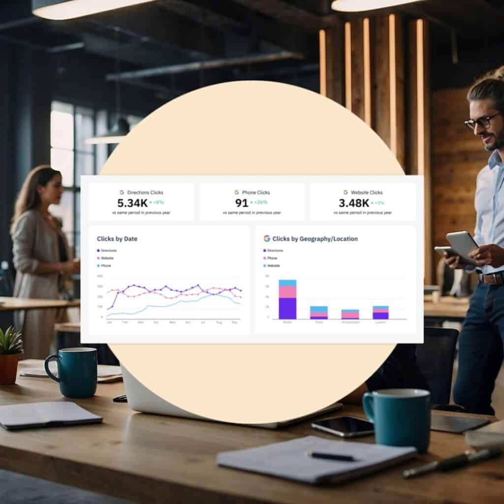 Darstellung von Google-Statistiken zur Local SEO-Performance mit Klickanalysen nach Datum und Standort, einschließlich Website-Klicks, Telefonklicks und Wegbeschreibungen.