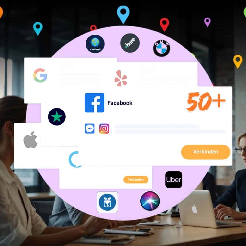 Vernetzung mit über 40 Plattformen wie Facebook, Google, Uber und weiteren, dargestellt in einer grafischen Übersicht zur Optimierung von Online-Präsenzen.