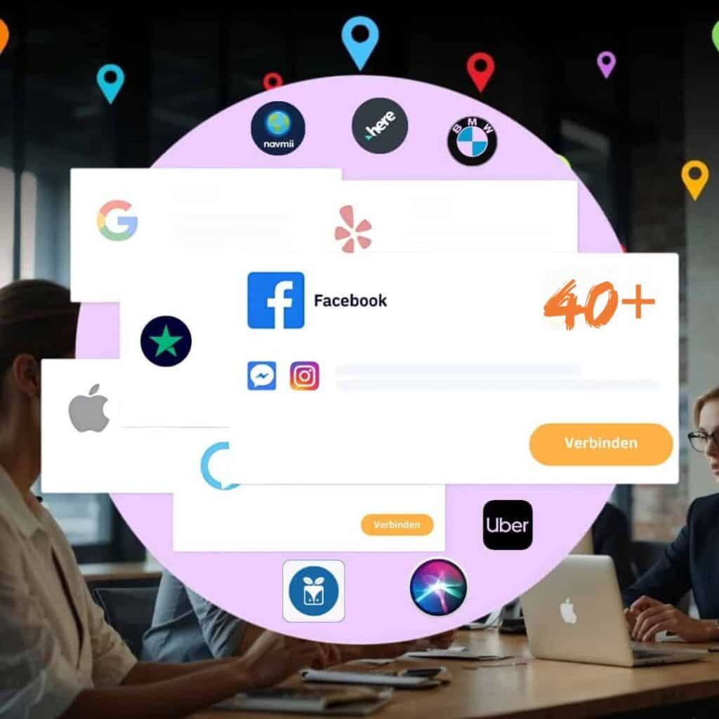 Vernetzung mit über 40 Plattformen wie Facebook, Google, Uber und weiteren, dargestellt in einer grafischen Übersicht zur Optimierung von Online-Präsenzen.