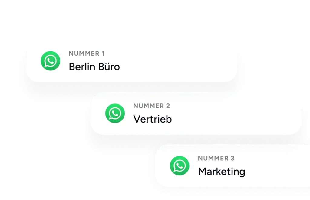Berliner Büro, Vertriebs- und Marketingkommunikation, professionelle Unternehmensberatung für Wachstum.