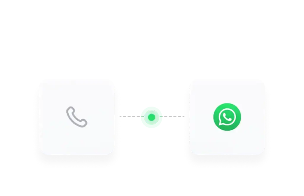 Telefon- und WhatsApp-Kontakt bei CC Consulting GmbH, professionelle Beratung, Kundenservice und Support.